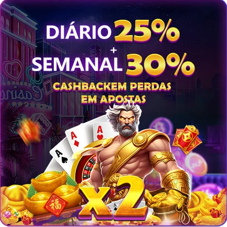 87PC Fundo de Resgate de Perdas Semanais